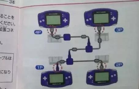 马力欧卡丁车介绍,马力欧卡丁车会出新作吗
