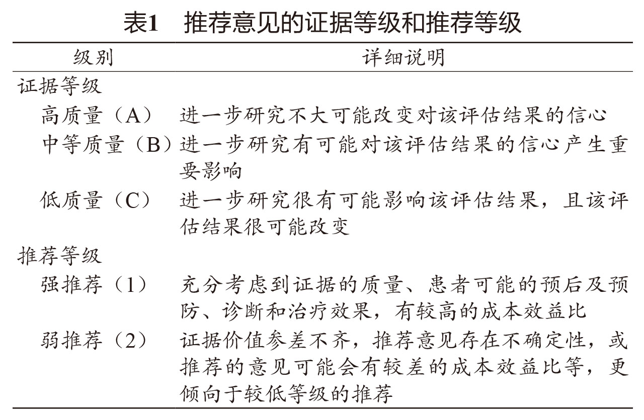 慢性乙型肝炎防治指南2019年版,慢性乙型肝炎防治指南2019年