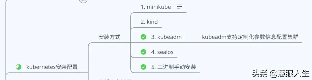 kubernetes网络策略模板,kubernetes架构师课程