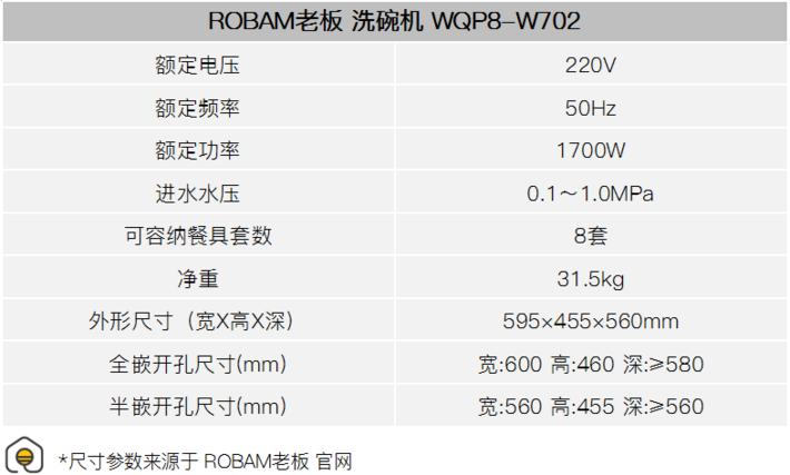八套洗碗机和13套洗碗机测评,揭盖式洗碗机测评