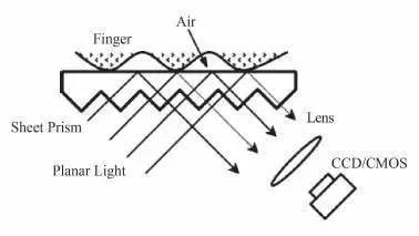 橘子皮怎么解锁手机,橘子皮解锁手机教学
