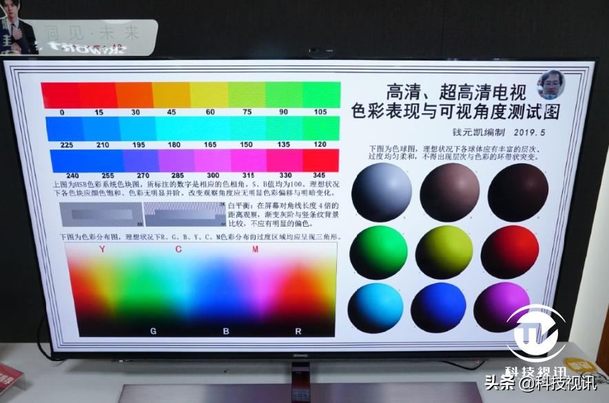 康佳大屏电视评测,康佳led电视哪个系列最好