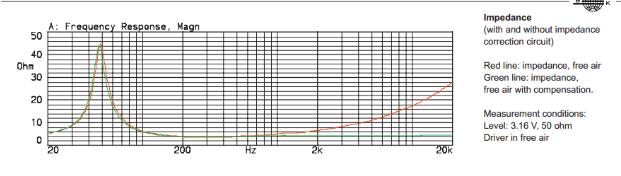 丹拿音响为啥价格这么高,丹拿汽车音响性价比高吗