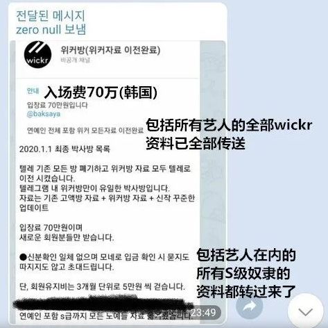 n号房间事件犯罪分子,n号房间事件涉事人员