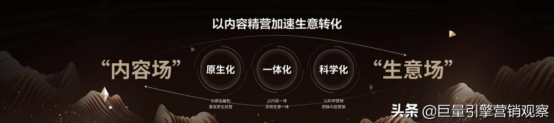 宸ㄩ噺寮曟搸澶т細2021,寮曟搸澶т細2021鍏卞悓缁忚惀鍏ㄥ眬鎴愰暱