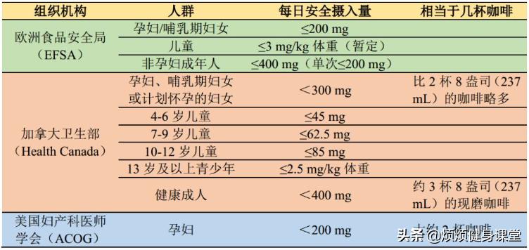 健身辅助补剂减脂有用吗,减脂用什么健身补剂