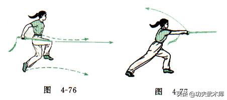 剑术入门套路十二式,中国剑术入门小套路