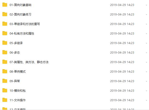 濡備綍浣跨敤python鑾峰彇鍏ㄧ綉璁烘枃璧勬簮,python鐖彇涓囨柟鏁版嵁璁烘枃