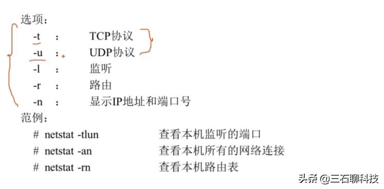 linux学习笔记——解压网络命令光盘挂载开关机