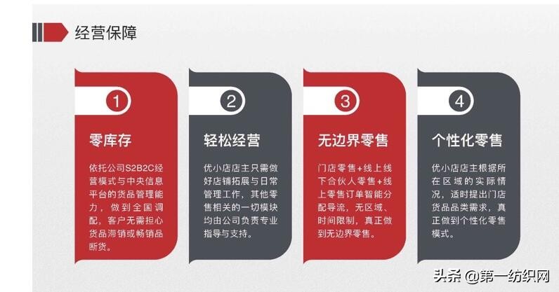 拉夏贝尔为什么都在清仓,拉夏贝尔退货