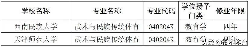 2023年体育单招考试注意事项,2023体育单招考生需要注意什么