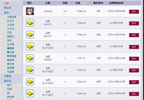 都9102年了什么梗,十几年前的梦幻西游和现在的区别