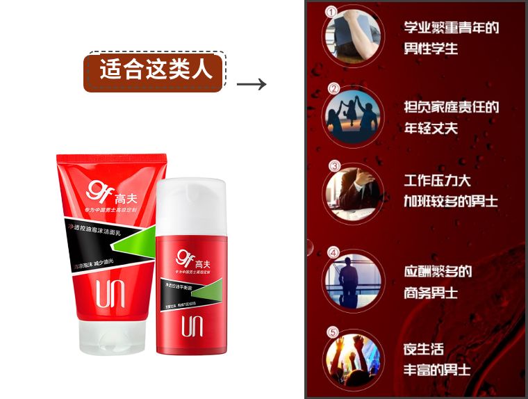 明明有颜值但要靠实力彭于晏,彭于晏护肤