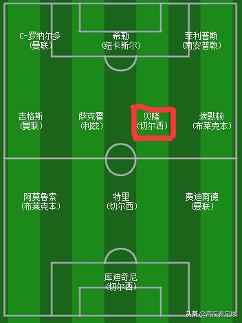 他曾是曼联的最大牌“水货”，但他却以一人之力击败利物浦