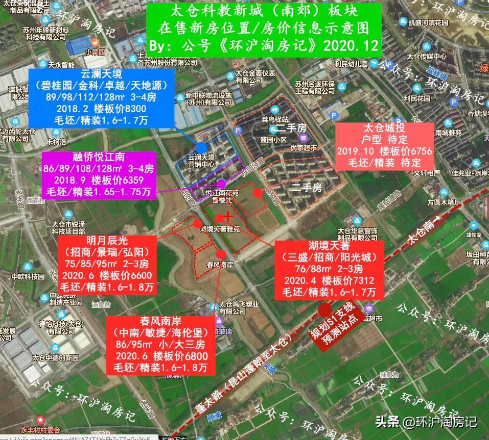 环沪起势了!昆山主升浪、太仓买不到房,机会点在哪