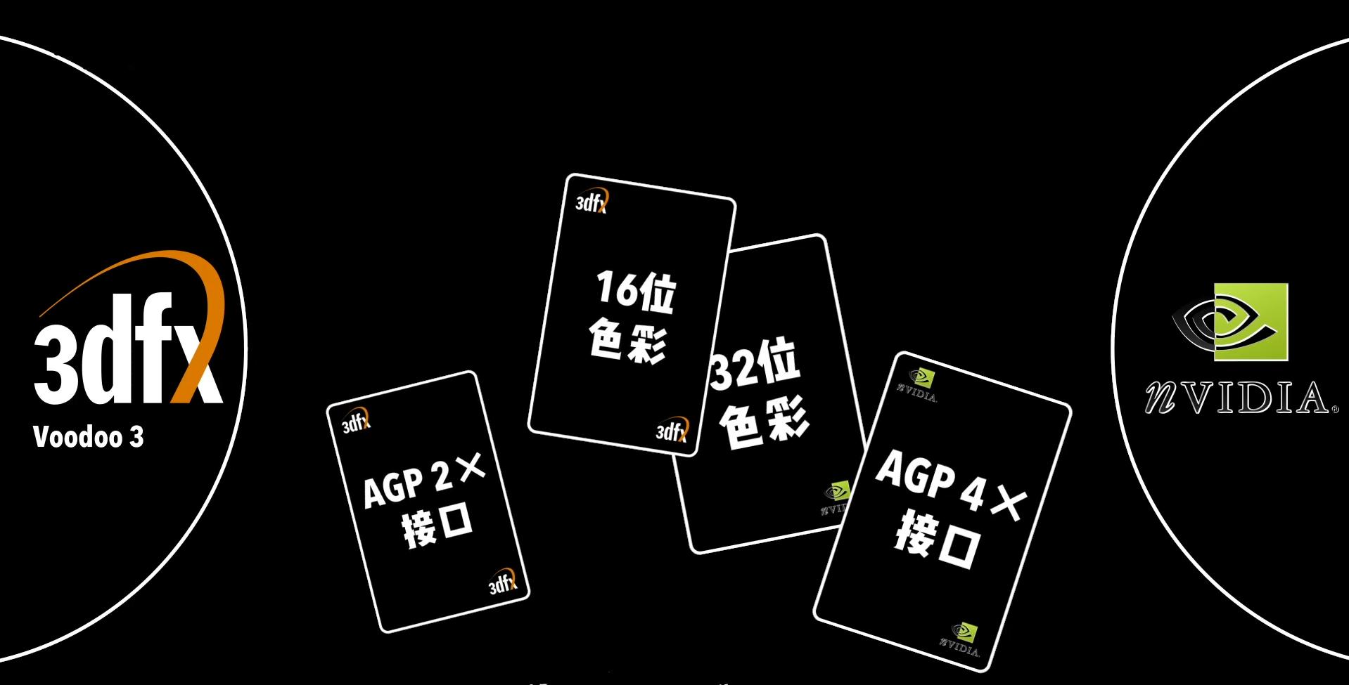 当年显卡的八国之战，老大3Dfx怎么就挂了？谈一谈Nvidia如何崛起