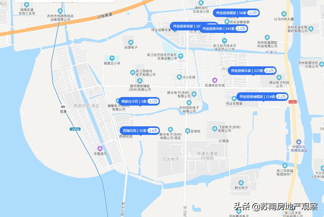 买花港,就是一场博弈