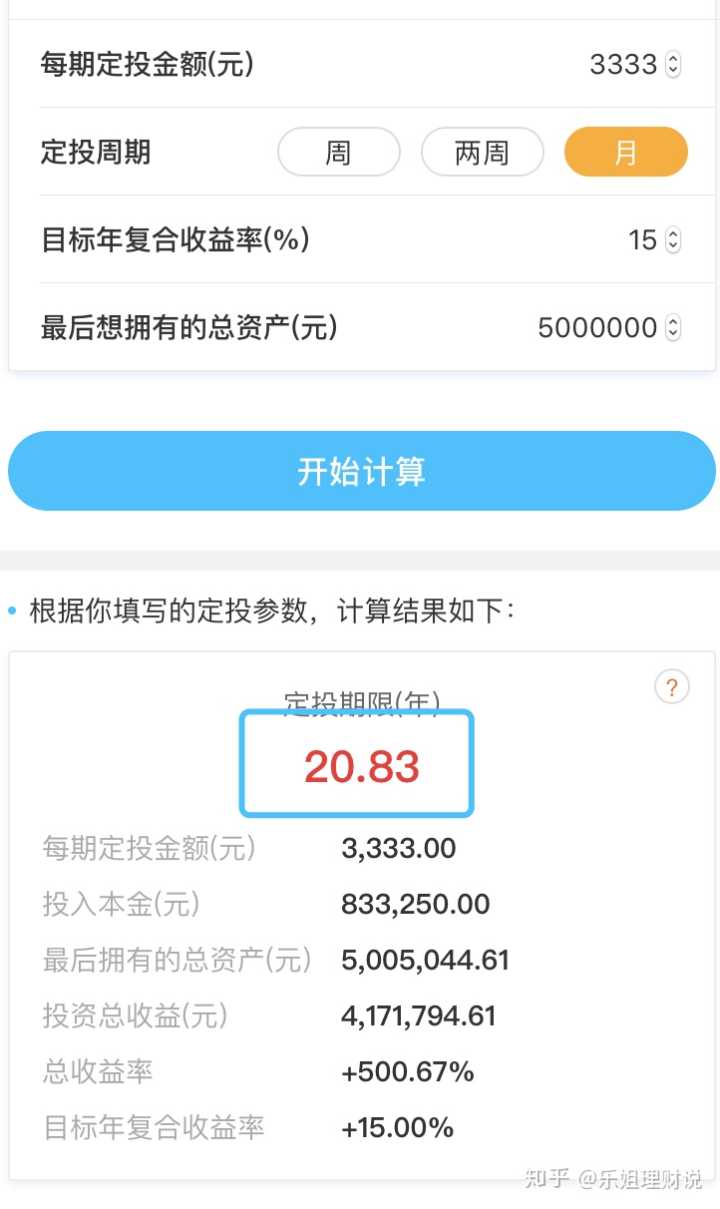看一份工资真的很难实现财务自由,一个月工资100怎样做到财务自由