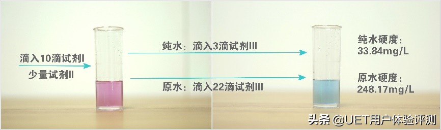 沁园krl6906净水器讲解,沁园krl6906在京东价格是多少钱