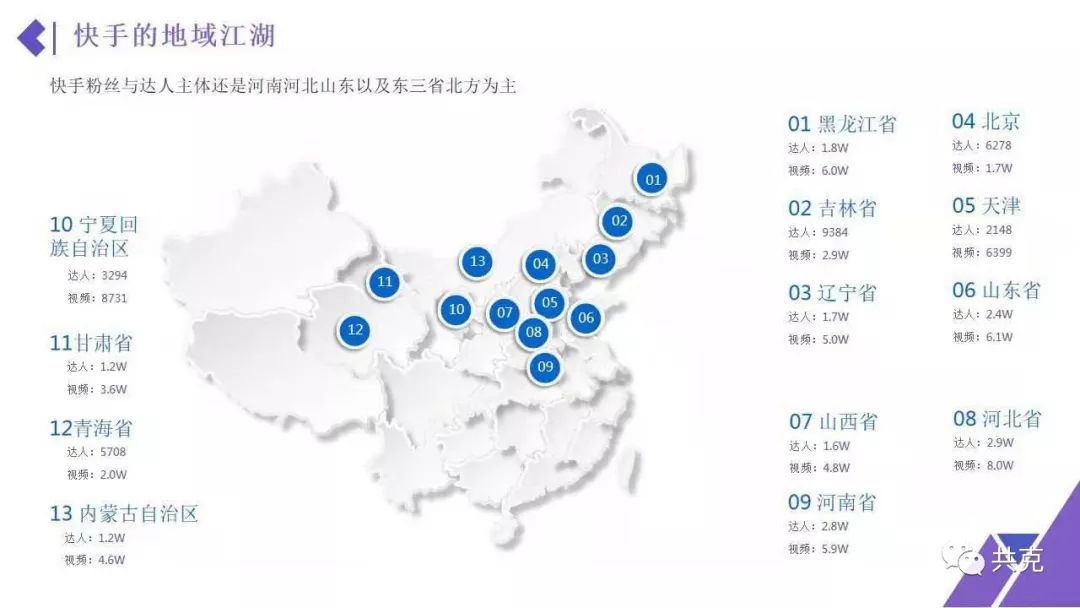单场带货主播,单场直播10万带货话术