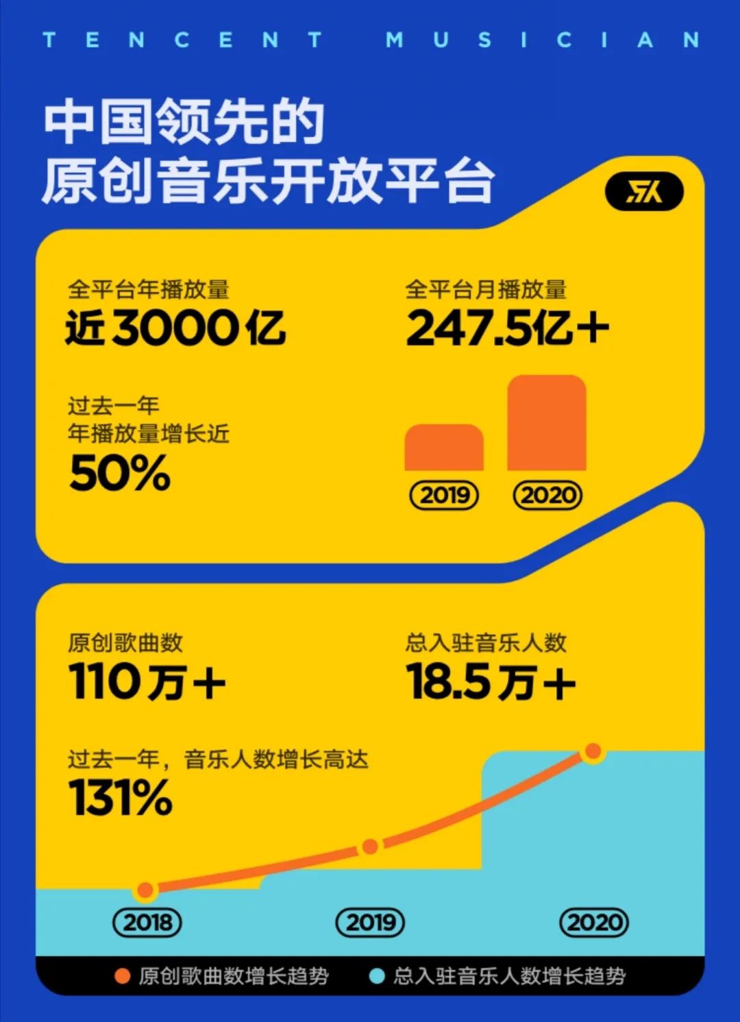 原创音乐音乐人,原创音乐人原创音乐