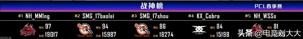 mad98会去17吗,mad98为什么要加入4am