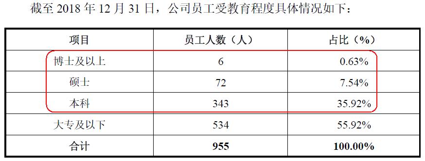 科创板华兴源创中签号,科创板1号华兴源创