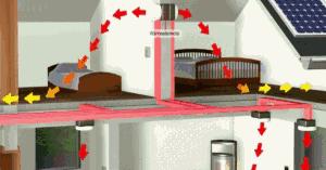 新风系统原理效果视频,新风系统原理自然通风
