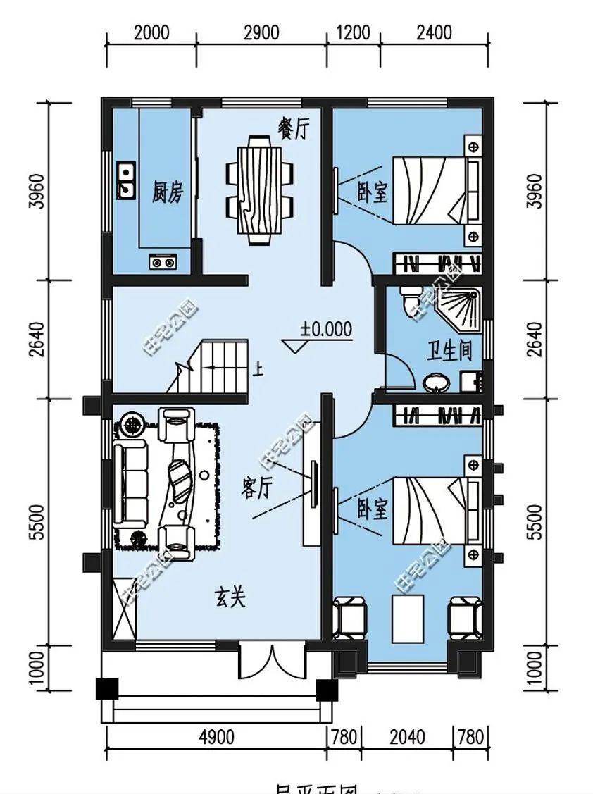 农村建房需要哪些报告,农村建房全套施工图纸有必要吗