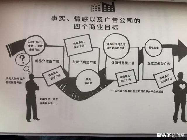 解读歌曲盗将行,盗将行广告文案