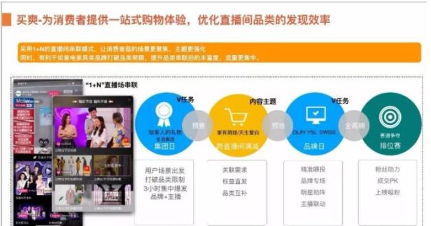 2019双11玩法解析,卖家最全指南(完整版)