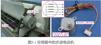 电控元件优缺点,电控元件是什么
