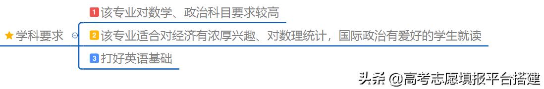 金融专业怎么样？学习金融和从事金融是一回事么？
