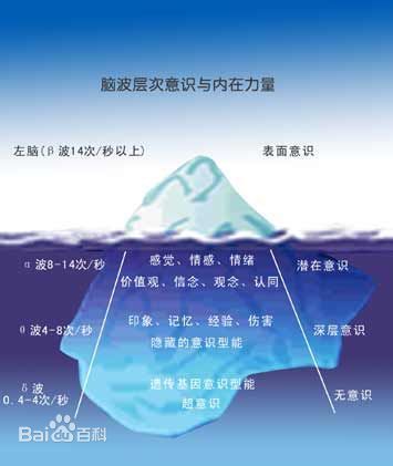 9岁孩子经常尿床怎样心理疏导,10岁男孩尿床与家长打骂有关吗