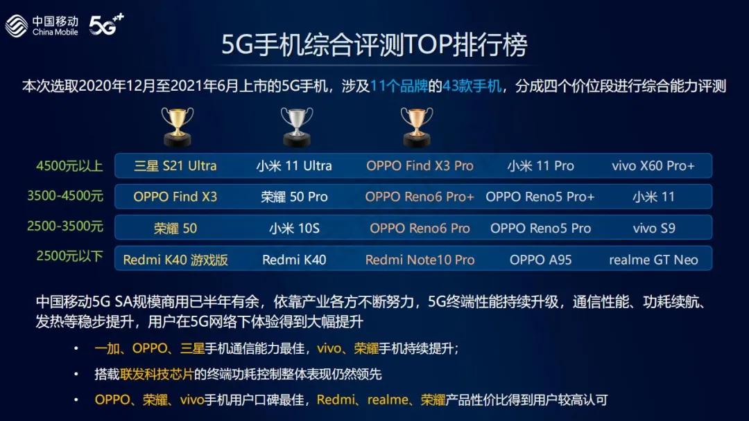 苹果11和华为mate30pro5g哪个好,即将到来的5g手机有多强