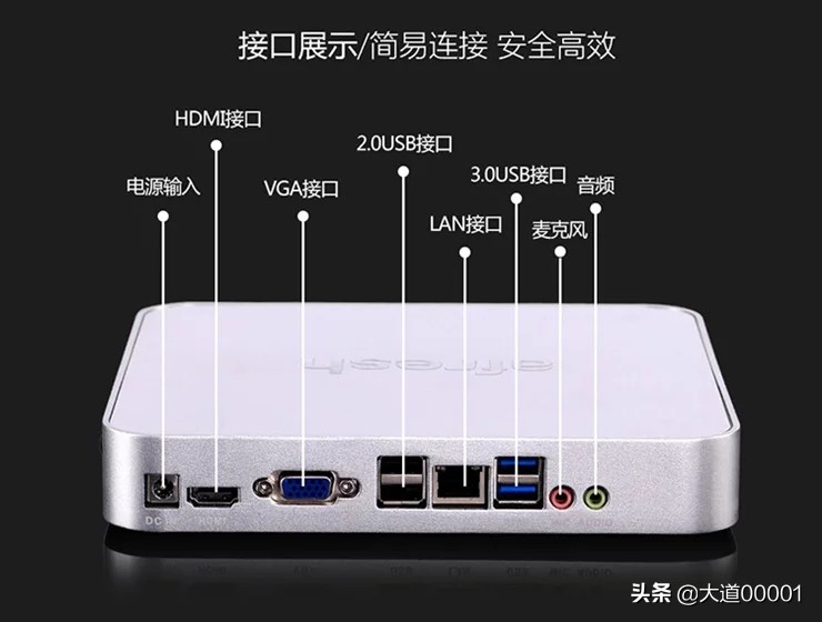 长城览众C7A房车小米盒子的安装及影音建议