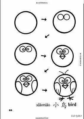 画森林里的小动物和森林的简笔画,数字简笔画1到10创意画小动物