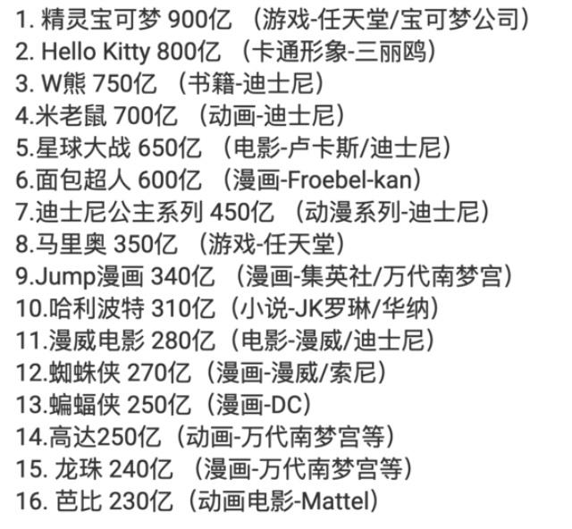 精灵宝可梦2024年最新动画,24年会出新的精灵宝可梦动画片
