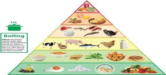 慢性肾衰高磷高钙怎么办,慢性肾脏病患者高磷血症的治疗