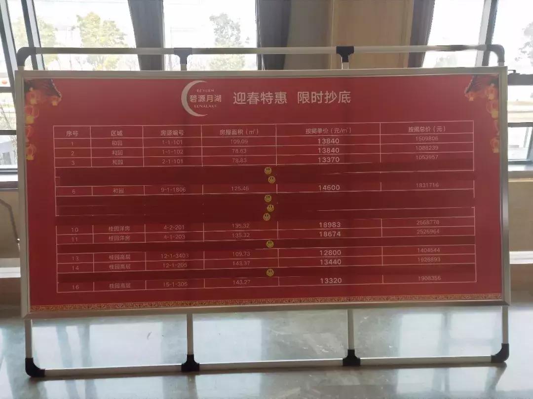 碧源月湖和湖滨世家,碧源月湖和中海湖滨世家哪个好