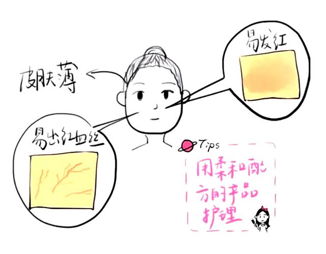 适合敏感肌肤护肤品有什么牌子,敏感肌肤推荐什么化妆品