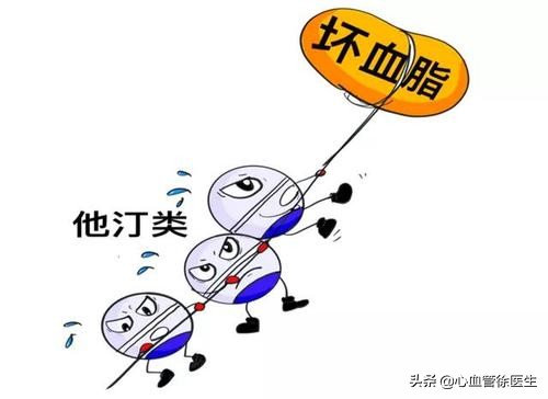 阿托伐他汀和洛伐他汀哪个降脂好,瑞舒伐他汀和匹伐他汀哪个降脂好