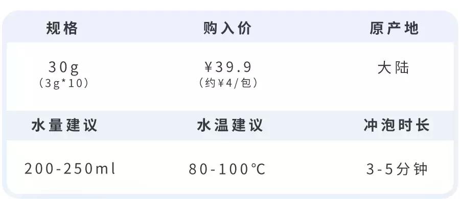 不喝没味道的白开水,不喝饮料是我最后的倔强