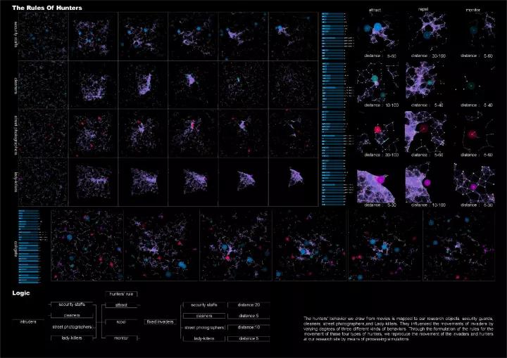 ASRI2020北京+武汉双城冬令营倒计时