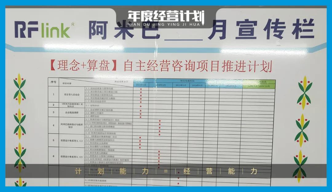 道成阿米巴经营模式,道成阿米巴经营模式案例