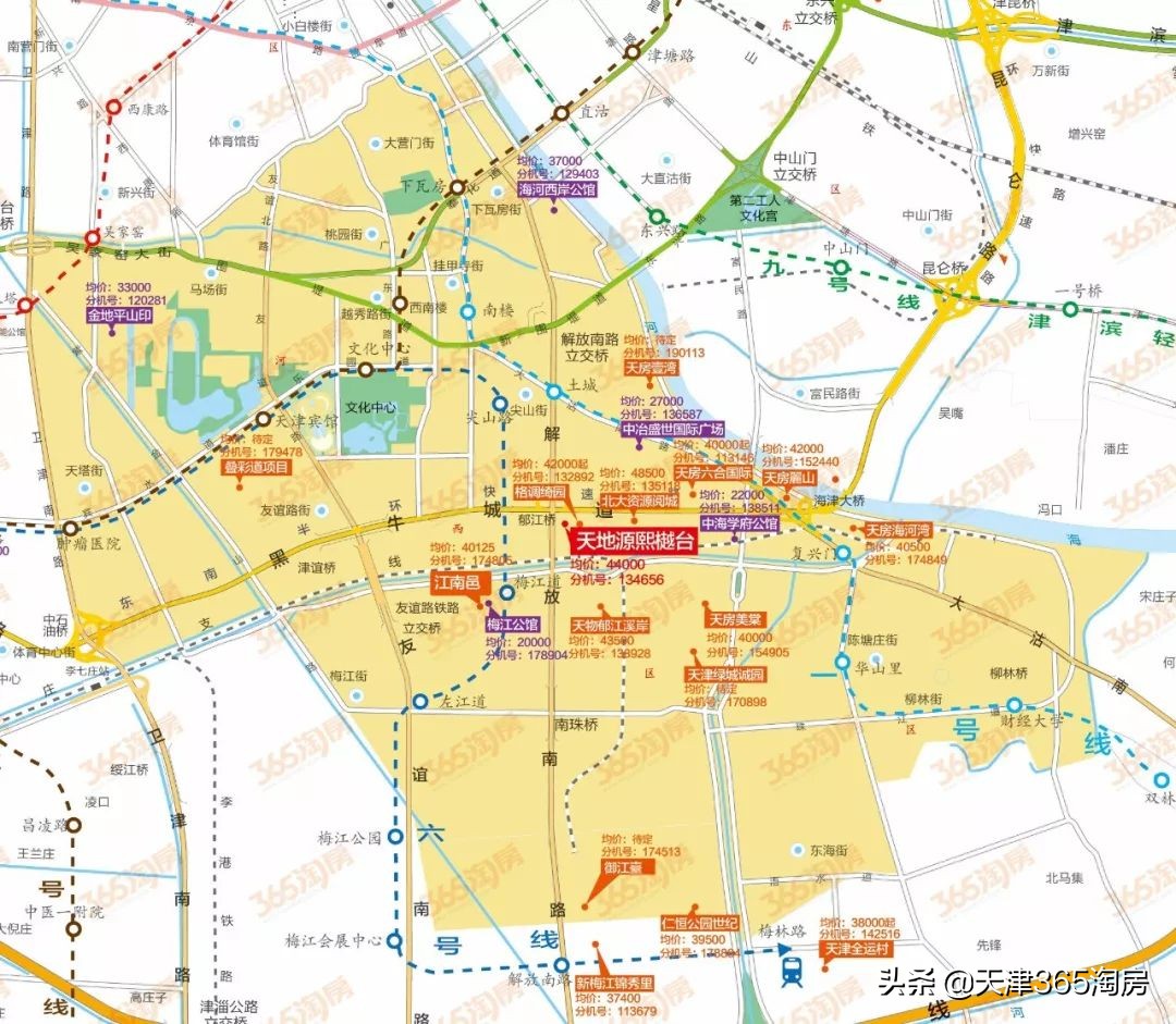 楼盘评测市内六区,市区楼盘和郊区楼盘对比