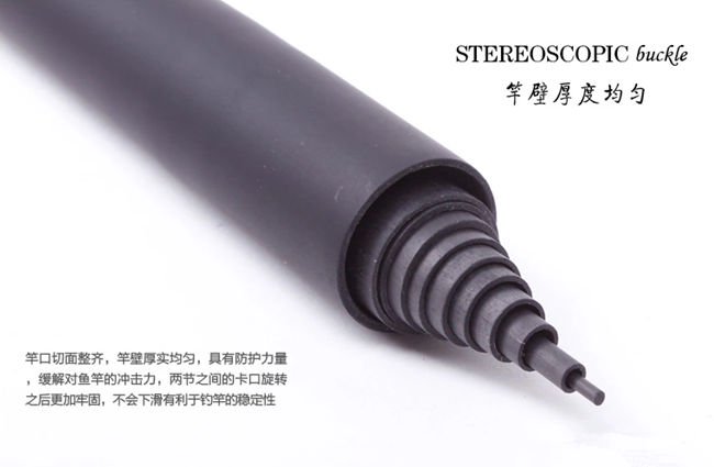 钓鱼用的鱼竿怎么选择好用点,钓鱼竿选择什么样的鱼竿好