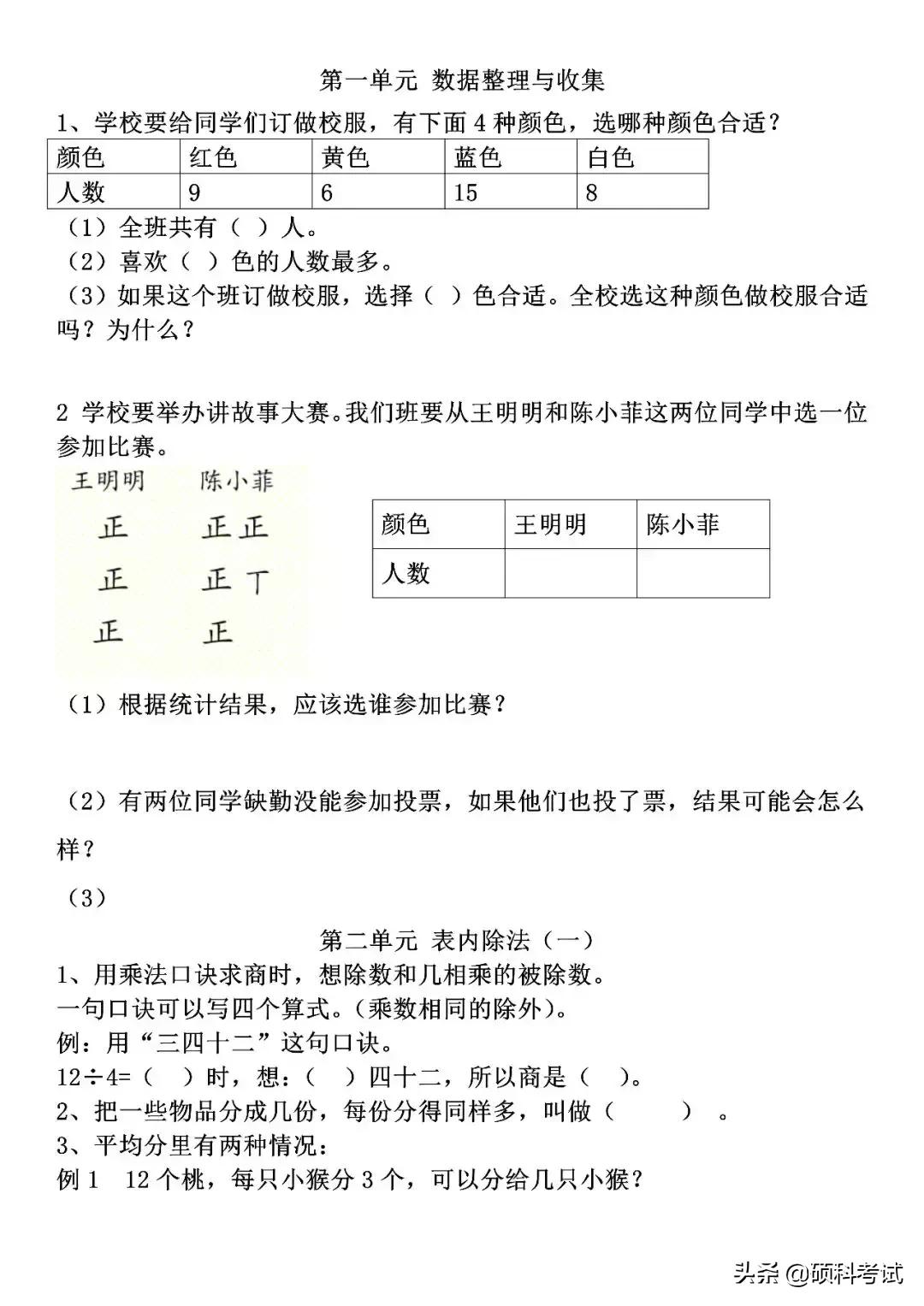 二年级下数学1-4单元思维导图创意,二年级下册数学各单元知识点归纳