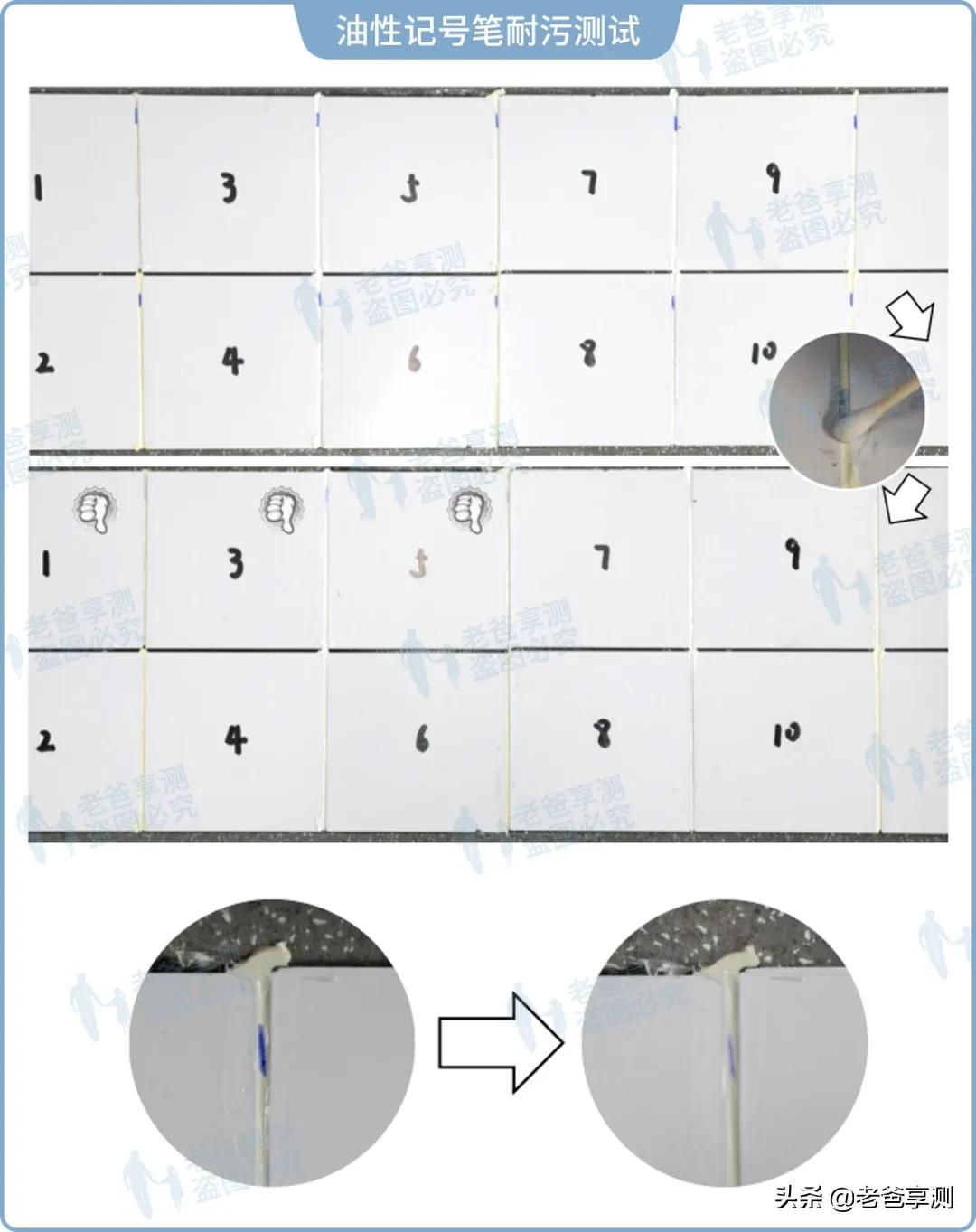 19年美缝剂十大品牌,10大美缝剂