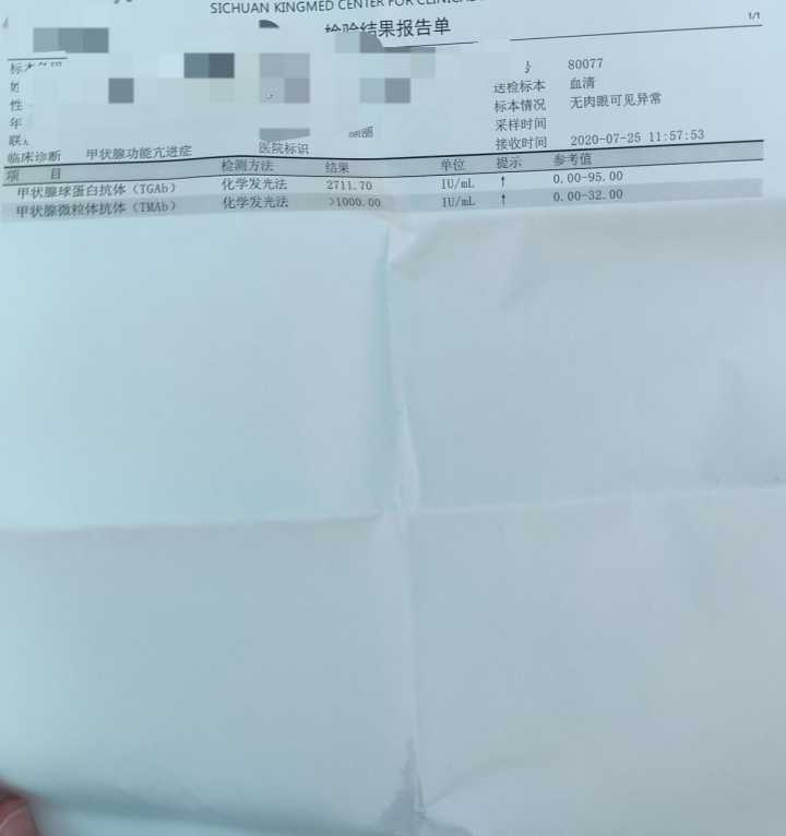 心率过快检查甲亢,心率过速检查甲亢